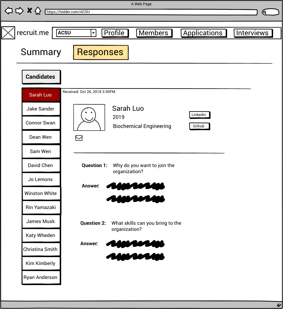 S3. applications_response